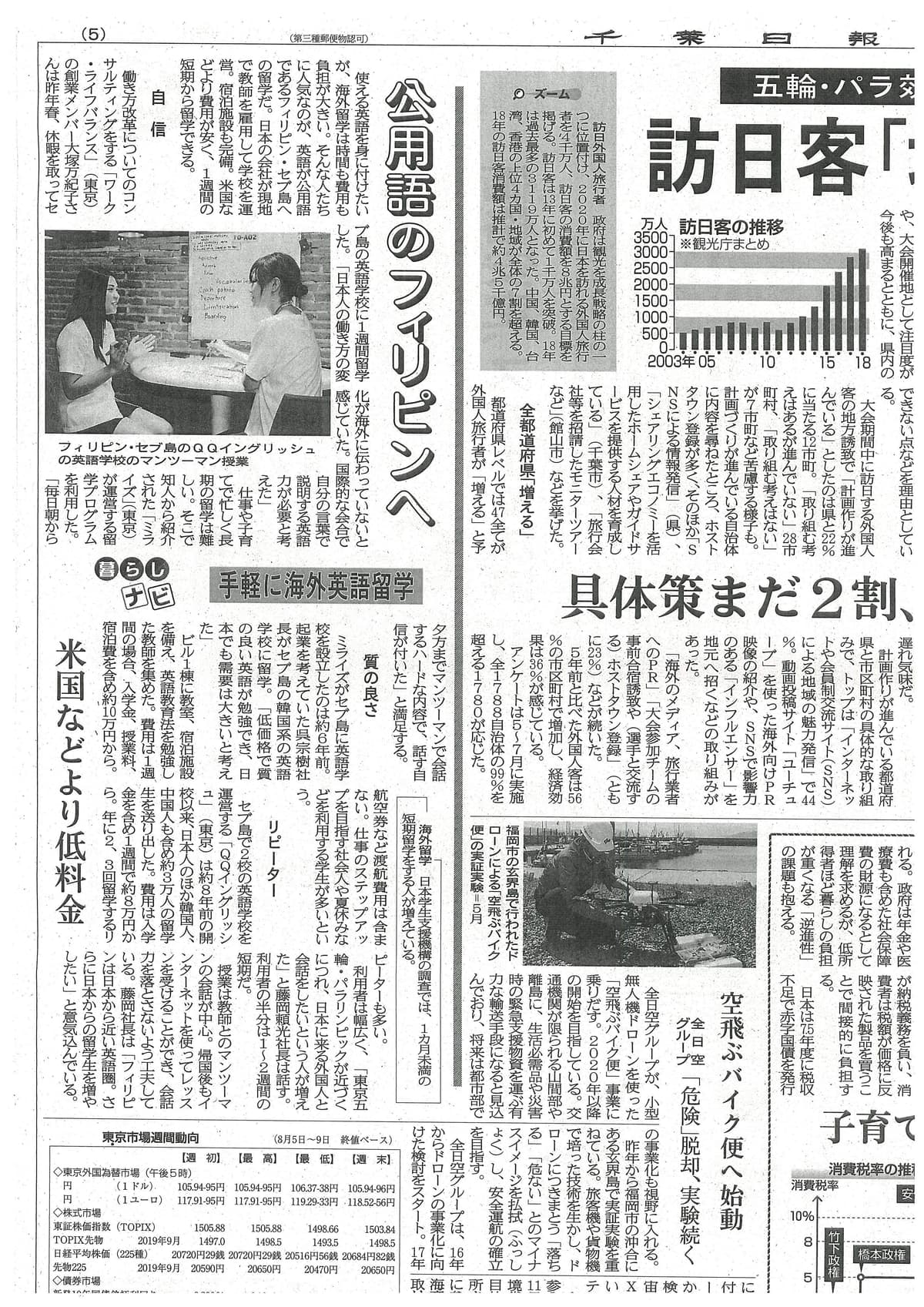千葉日報にご紹介いただきました