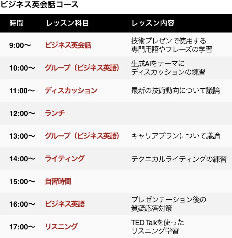 academic-case02-course-1