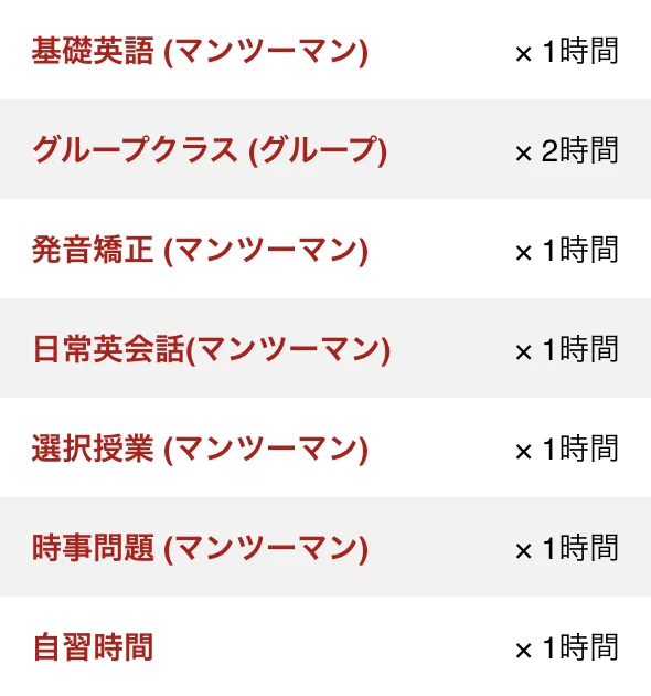 基礎英語(マンツーマン)×1時間 グループクラス(グループ)×2時間 発音矯正(マンツーマン)×1時間 日常英会話(マンツーマン)×1時間 選択授業(マンツーマン)×1時間 時事問題(マンツーマン)×1時間 自習時間×1時間